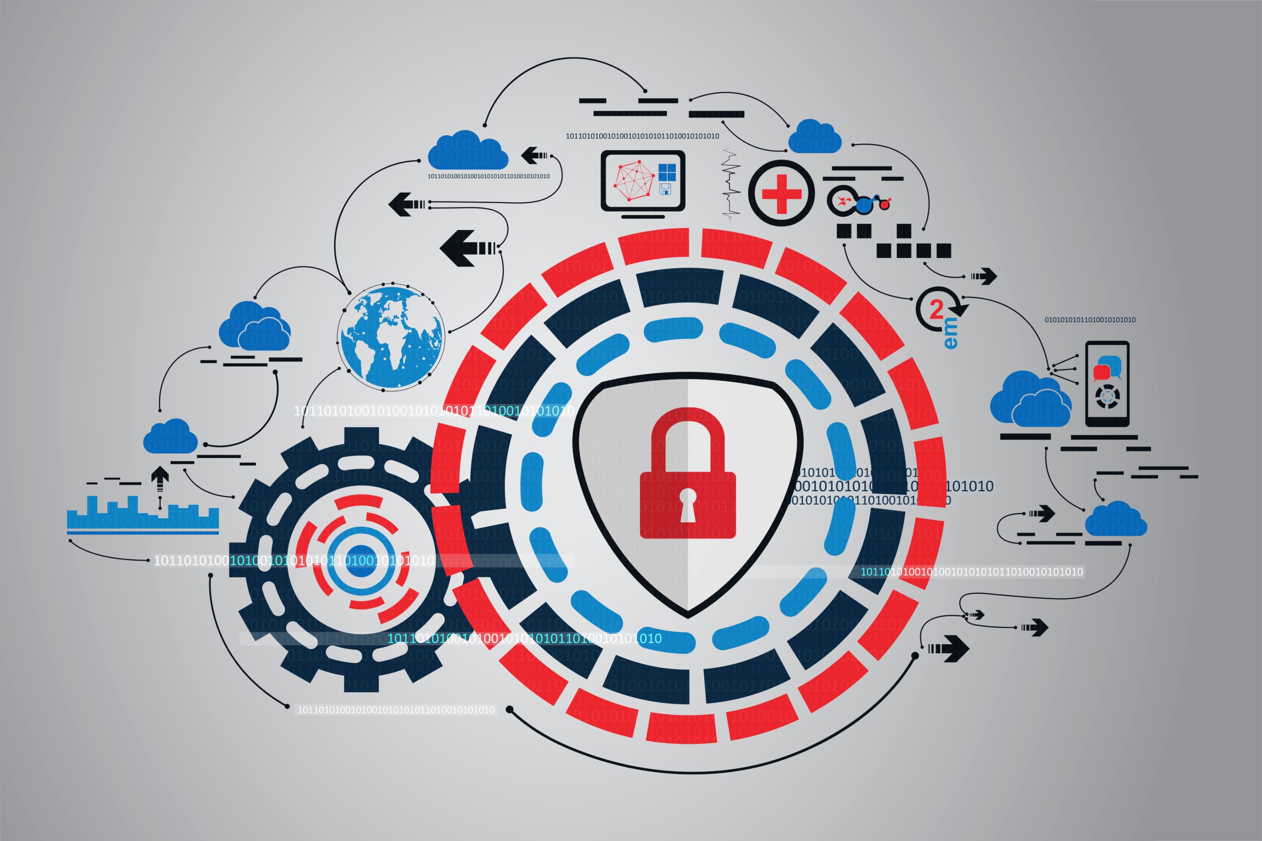 Keeping your data safe: Access Control | Nomad Technology Group