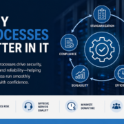 whyprocessmatters